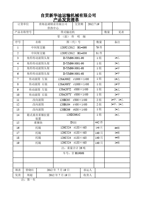 青海盐湖产品发货清单