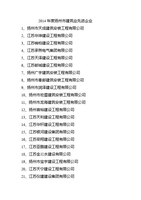 2014扬州建筑业先进企业