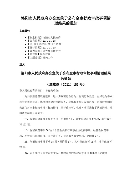 洛阳市人民政府办公室关于公布全市行政审批事项清理结果的通知