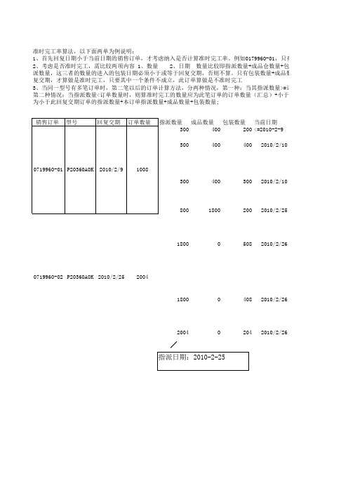 准时完工计算方法