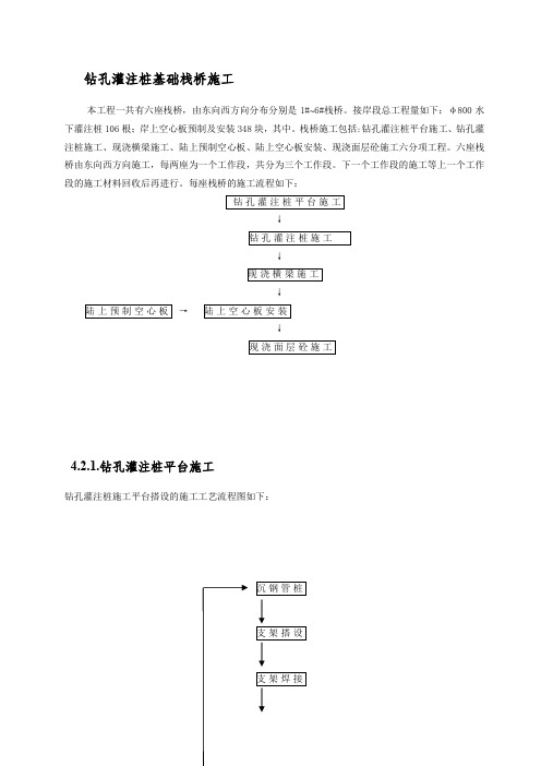 钻孔灌注桩基础栈桥施工