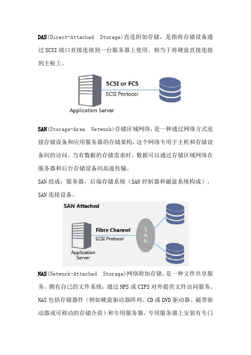 浅谈DAS SAN NAS