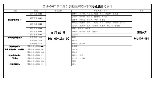 2016-017学年第2学期经济贸易学院专业课补考安排