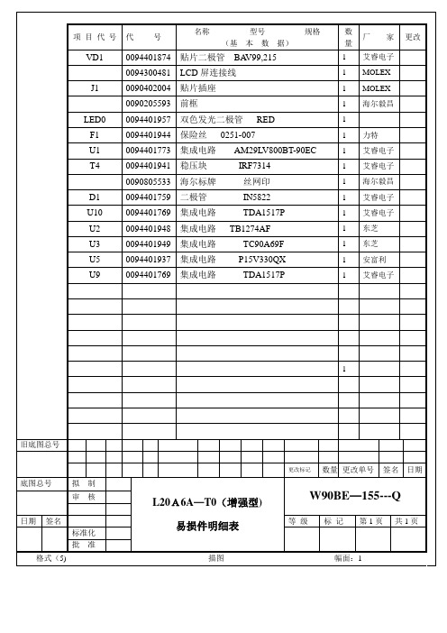 L20A6A-T0(增强型)易损件明细表