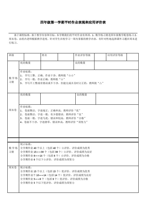 作业评价标准