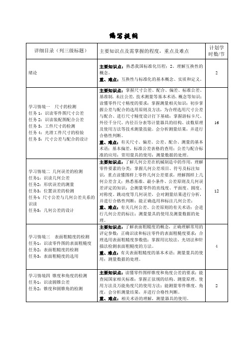 互换性与技术测量 大纲