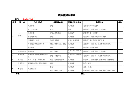 9重大危险源监控(表格)