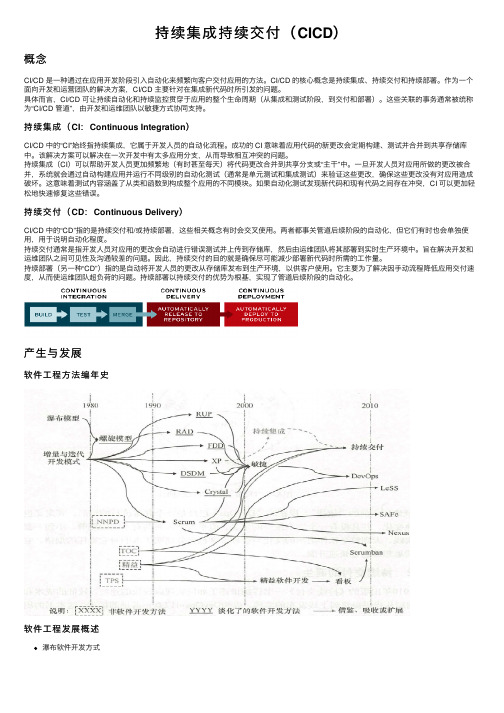 持续集成持续交付（CICD）