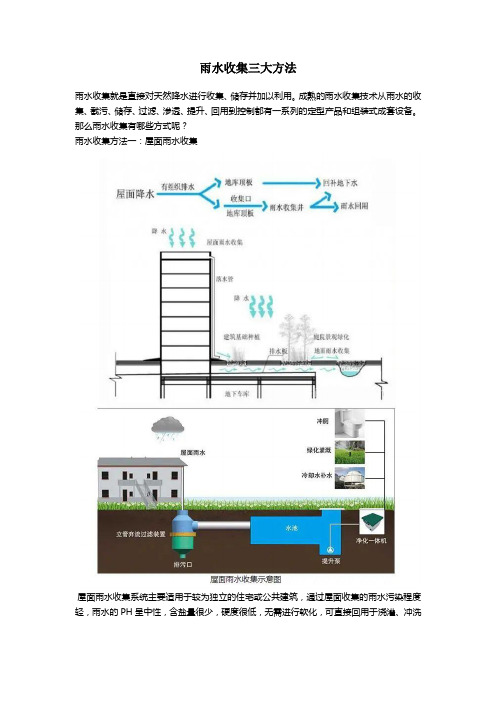 雨水收集三大方法