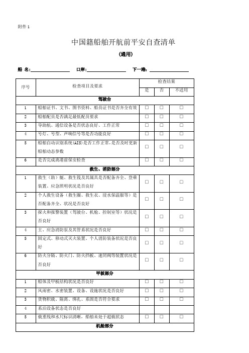 中国籍船舶开航前平安自查清单(2017新版)