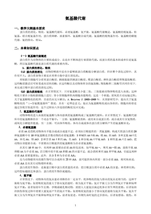 生物化学复习要点-氨基酸代谢