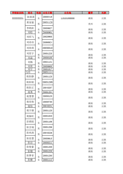 三年级学生信息模板