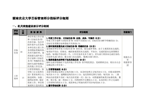 湖南农业大学目标管理部分指标评分细则