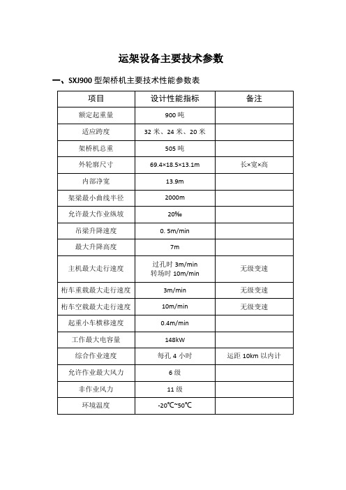 运架设备主要技术参数