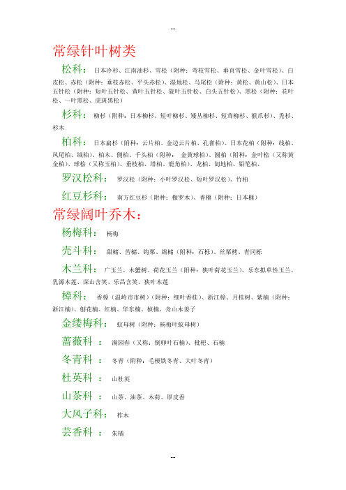 浙江省常用园林绿化植物材料汇总