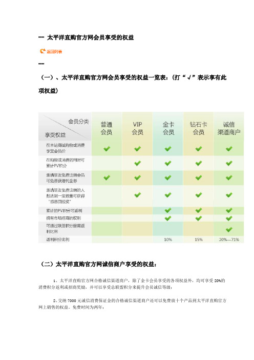 太平洋直购官方网会员享受的权益