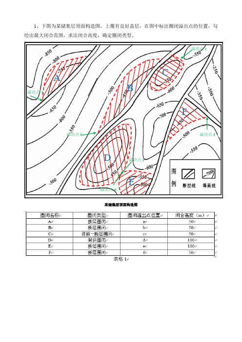 圈闭及油气藏分析