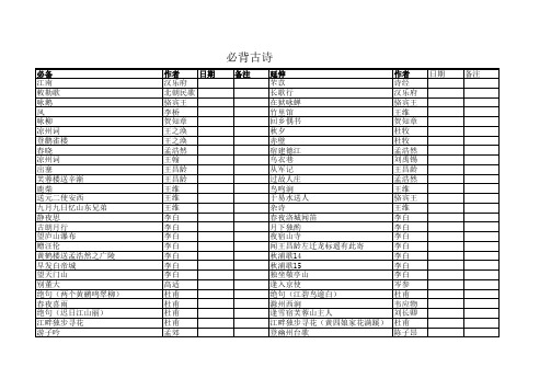 140首小学古诗词背诵记录表