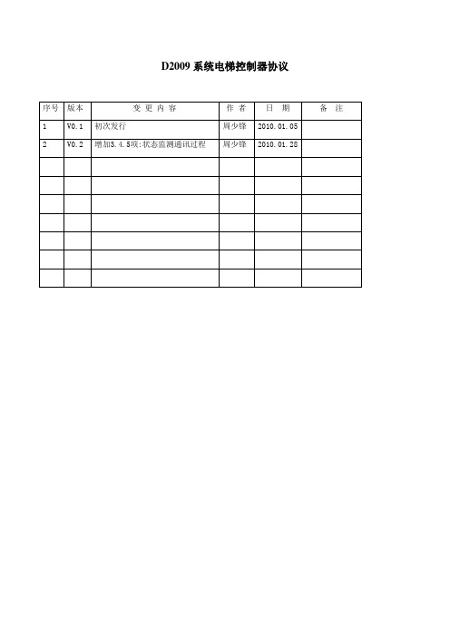 视得安D2009系统电梯控制器协议