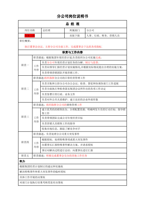 分公司岗位说明书