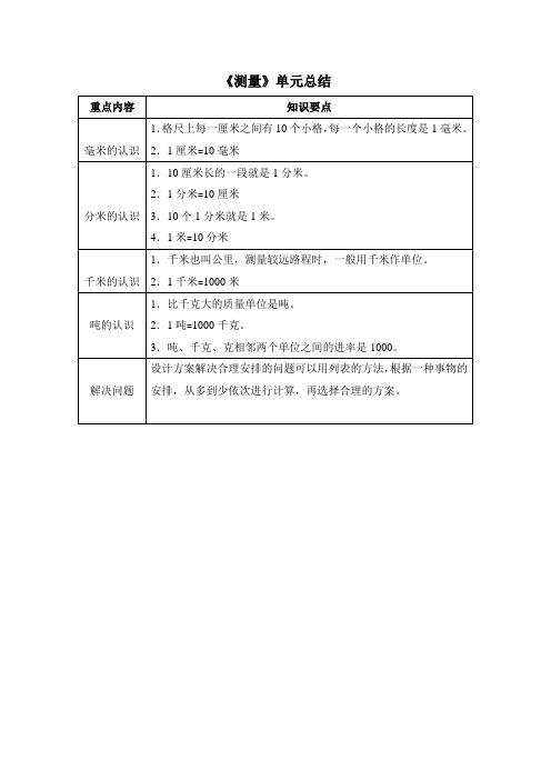 最新人教版三年级数学上册第三单元《测量》单元总结