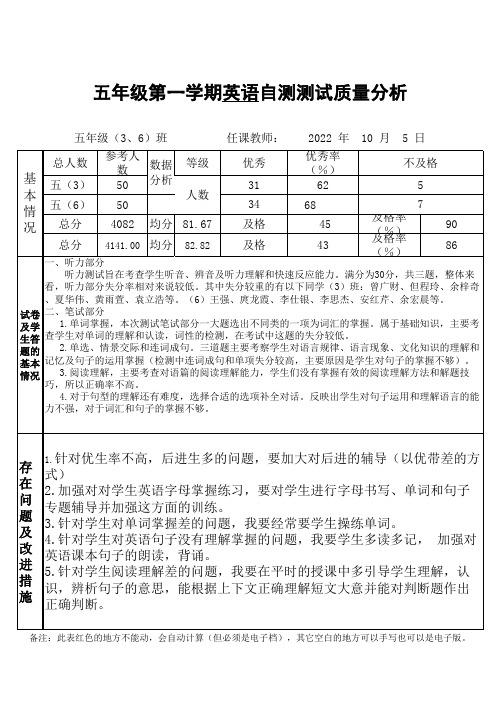 五年级第一学期英语自测测试质量分析