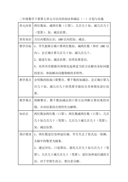 二年级数学下册第七单元万以内的加法和减法(一)计划与...