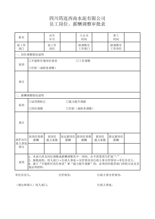 员工岗位、薪酬调整审批表