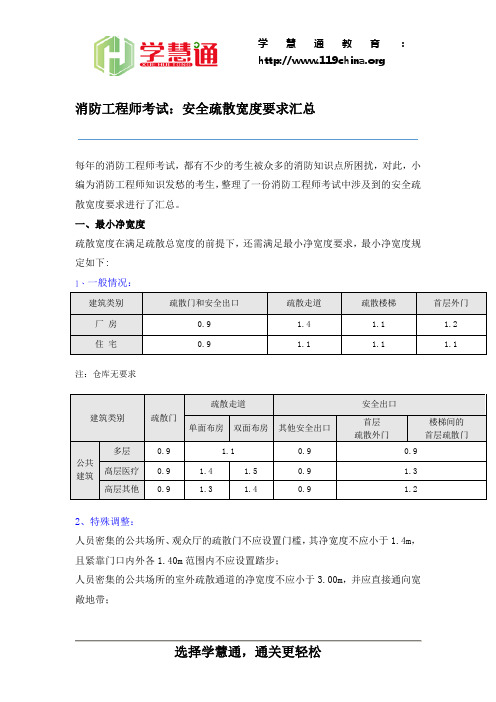 消防工程师考试：安全疏散宽度要求汇总