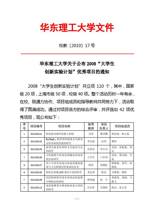 2008大学生创新性计划-华东理工大学教务处