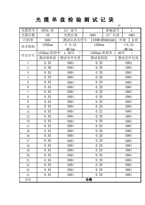 光缆单盘检验测试记录格式