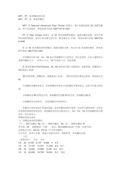 NPT螺纹,PT螺纹,G螺纹和公制螺纹的含义和区别