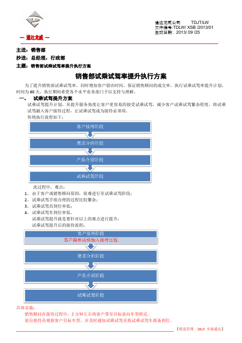 销售部试乘试驾率提升执行方案