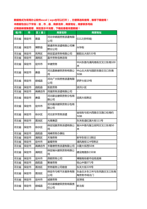 2020新版河北省保定市劳务公司工商企业公司商家名录名单联系电话号码地址大全233家