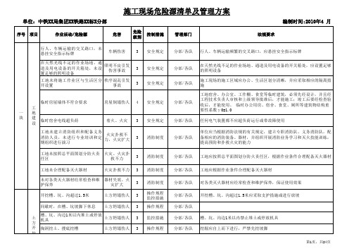 公路工程施工现场危险源识别及控制措施