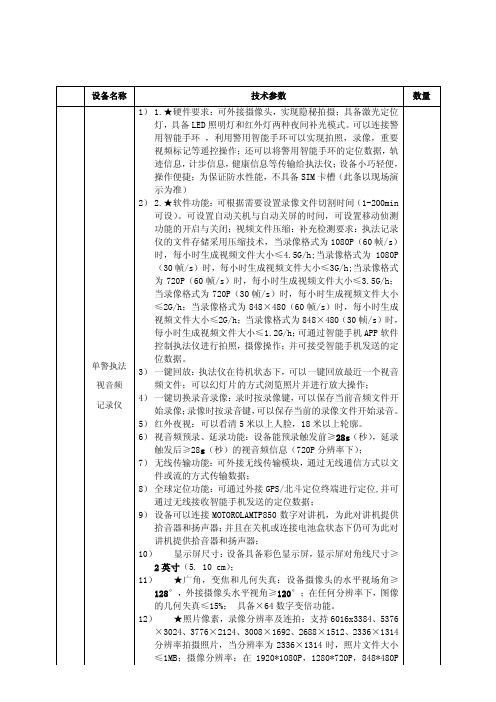 1硬件要求可外接摄像头实现隐秘拍摄;具备激光定位灯具备...