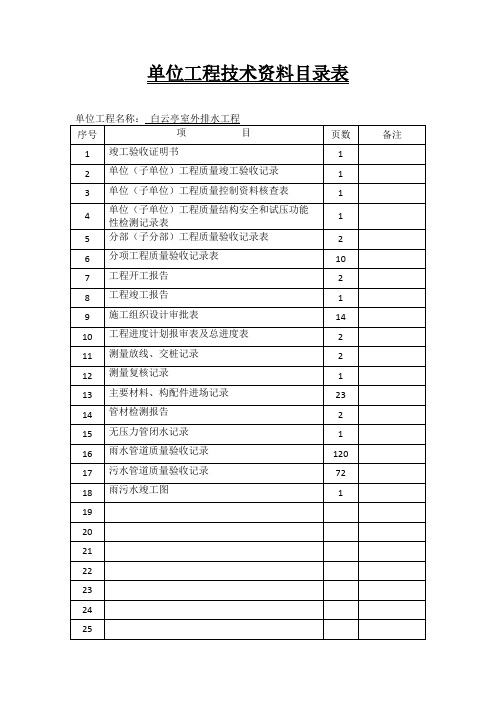 排水竣工资料(全套版本)