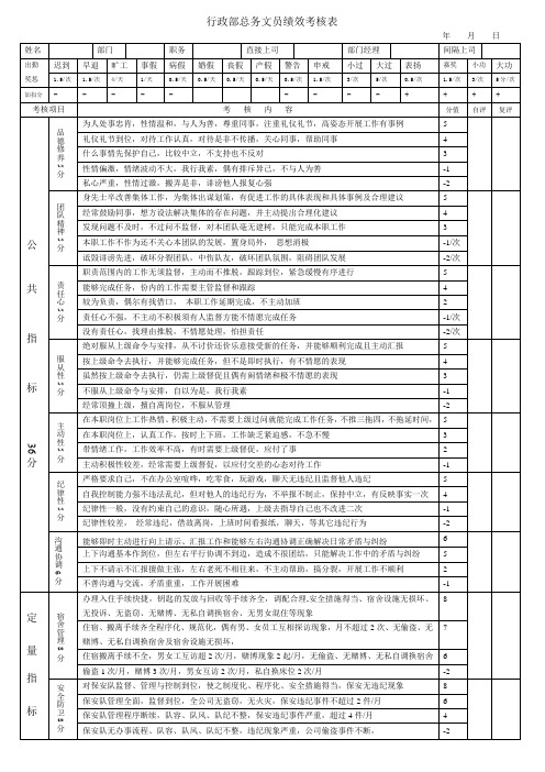 行政部总务文员绩效考核表