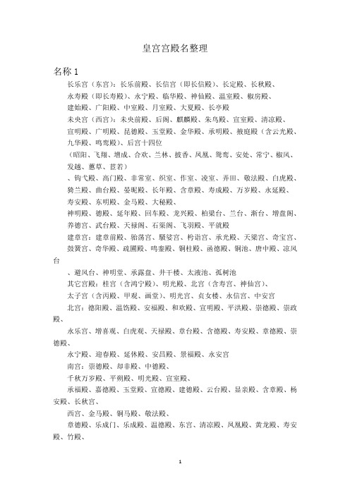 皇宫各类宫殿名字整理