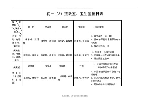 最新初一(3)班教室、卫生区值日表