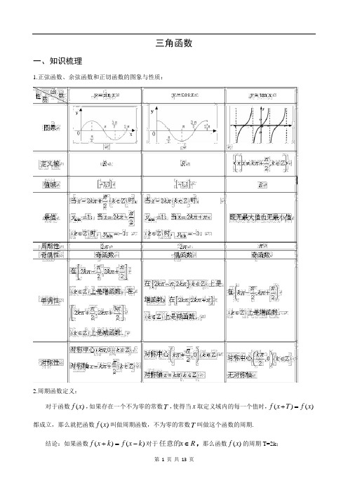 高一数学  三角函数的图像及性质