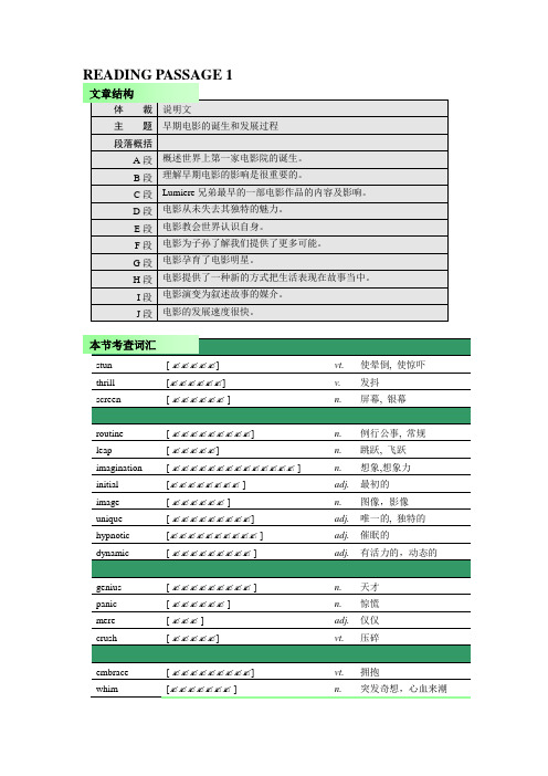 剑桥雅思阅读解析Test