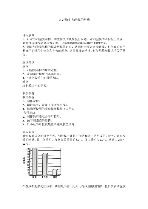 3.1细胞膜的结构和功能第2课时教学设计-2024-2025学年高一上学期生物人教版必修1