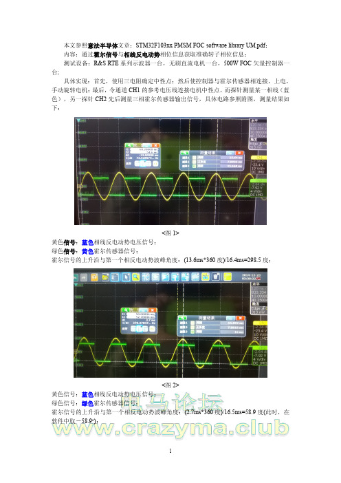 【精品】永磁同步电机(PMSM)角度测量