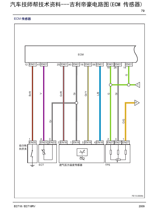 吉利帝豪电路图(ECM 传感器)
