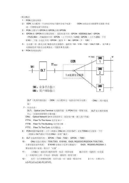 上海贝尔PON技术文档word精品