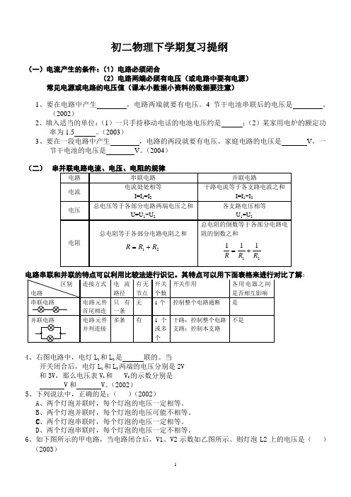 初二物理下学期复习提纲