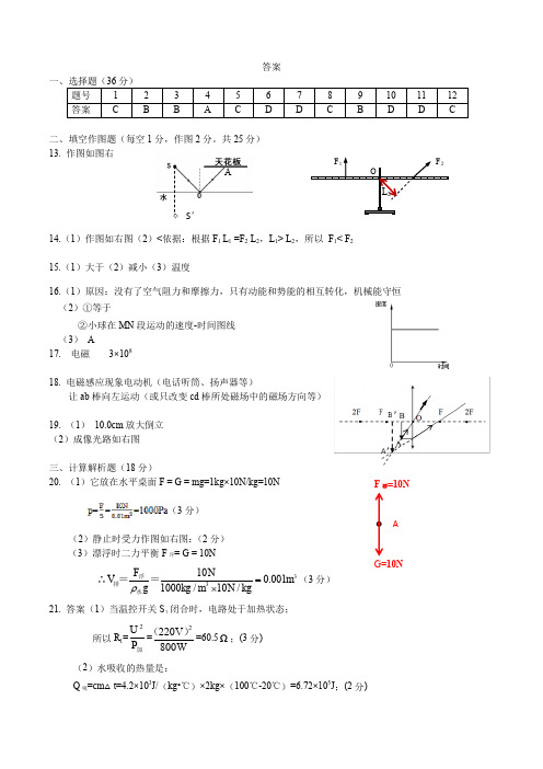 2020年番禺区初三毕业班阶段性训练——物理学科答案