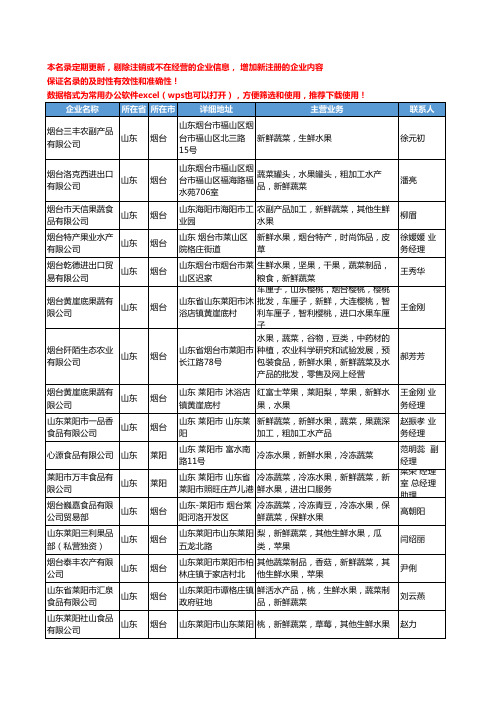 2020新版山东省新鲜水果工商企业公司名录名单黄页大全113家