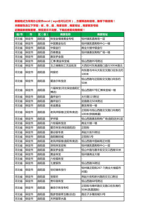 2020新版河北省保定市曲阳县珠宝工商企业公司商家名录名单黄页联系电话号码地址大全36家